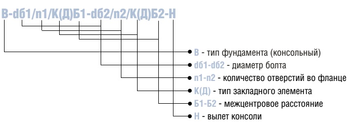 Индексы.jpg